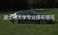 波士顿大学专业排名情况如何？