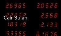 Cair Bulan Depan! Cek Jadwal Lengkap Pembagian Dividen Rp1,05 Triliun BSI (BRIS)